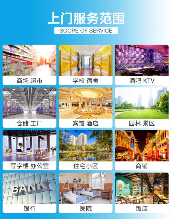 单位四害防治