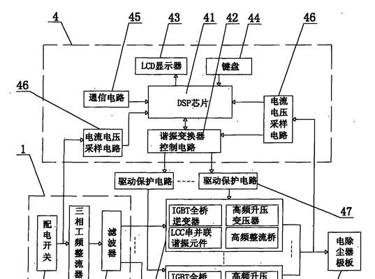 新电源出现静电的原因是什么？