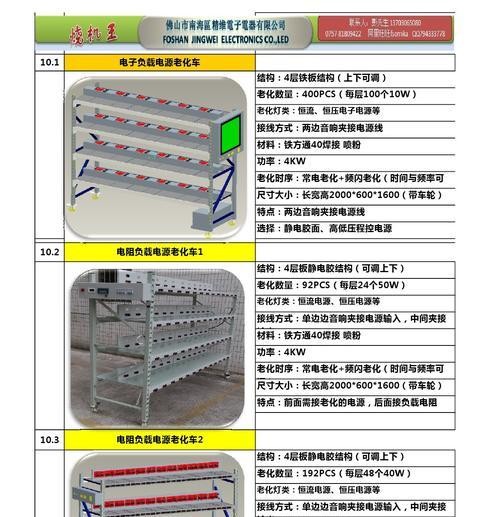 新电源出现静电的原因是什么？
