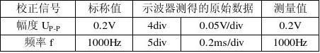 浙大电工电子学实验报告实验四常用电子仪器的使用