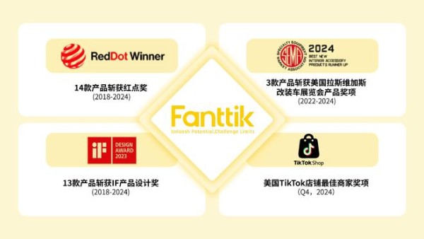 图9:Fanttik品牌实力持续出圈,赢得全球市场认可,图片来源:企业供图