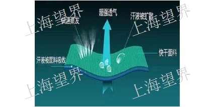 浙江耐久性吸湿排汗吸水速干剂,吸湿排汗