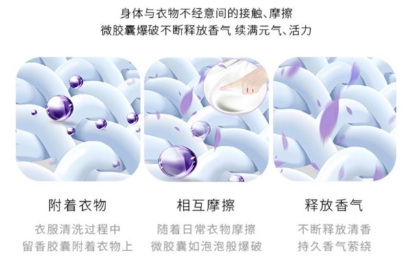 衣服长期有香味小妙招（教你正确做法能让衣服持久留香）