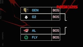 MSI淘汰赛对阵出炉,BLG与T1一个半区 #faker #blg #T1 #lck