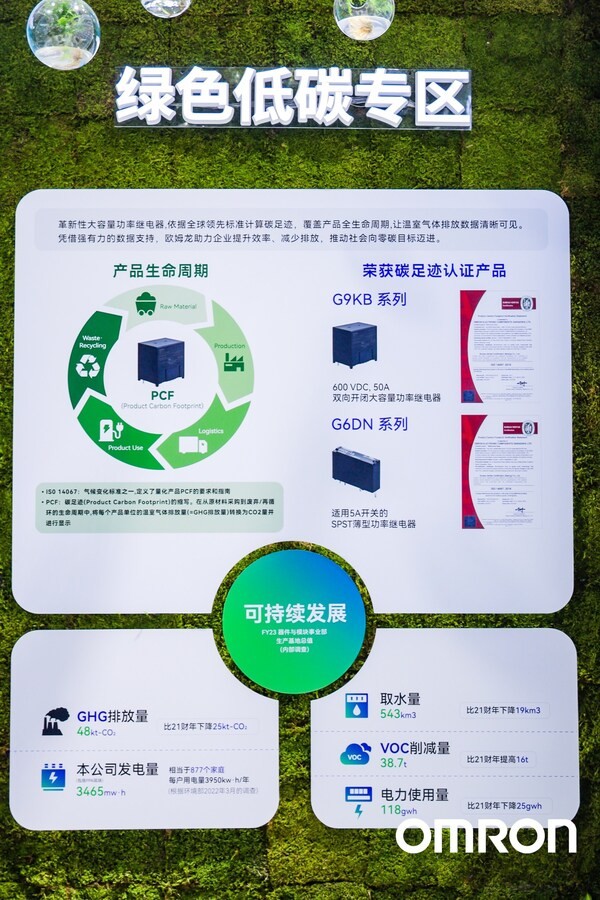 欧姆龙继电器产品为客户提供基于全球标准的产品碳足迹计算数据