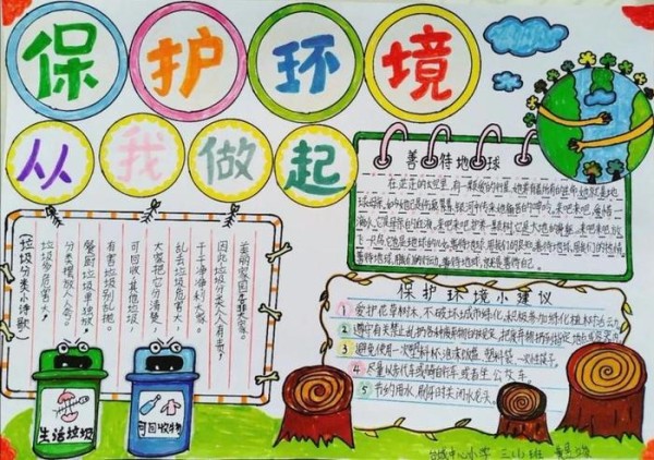 【省青创赛江门作品展示】旧物创意改造,化腐朽为神奇!