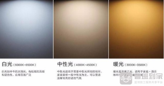 照明灯具的选择究竟有哪些标准呢？以下四点请记好！