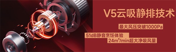 云吸静排技术