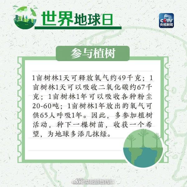 ①低碳出行，多乘坐公共交通工具；②节约用水