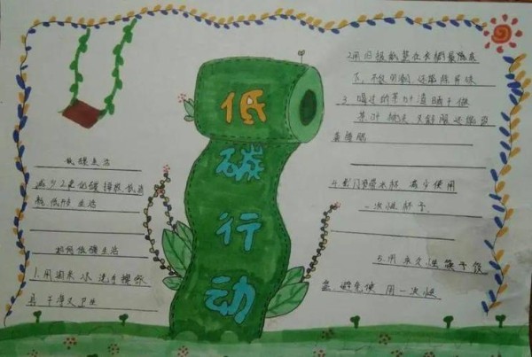 作为中学生我们应该做到出门前随手关灯生活中节约用水尽量坐公交