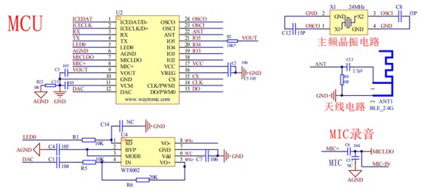 734a2504-1988-11ee-962d-dac502259ad0.png