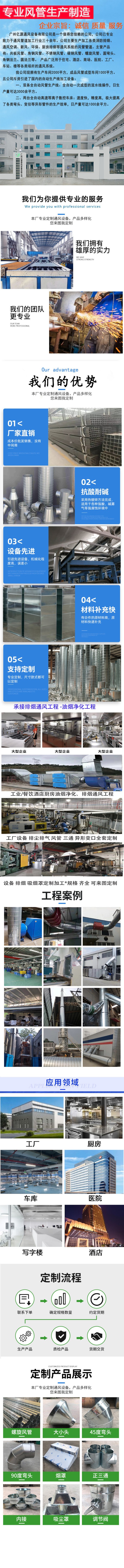 饭店厨房通风系统安装油烟机安装厨房排烟设备安装油烟净化器安装