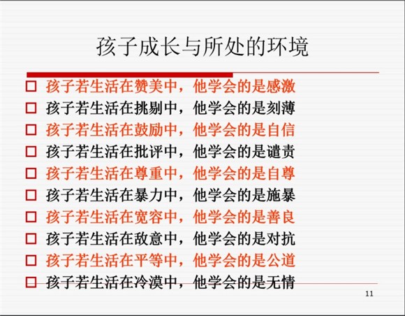 WDCM上传图片