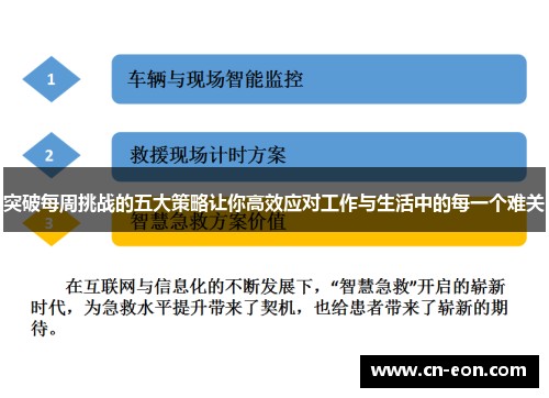突破每周挑战的五大策略让你高效应对工作与生活中的每一个难关