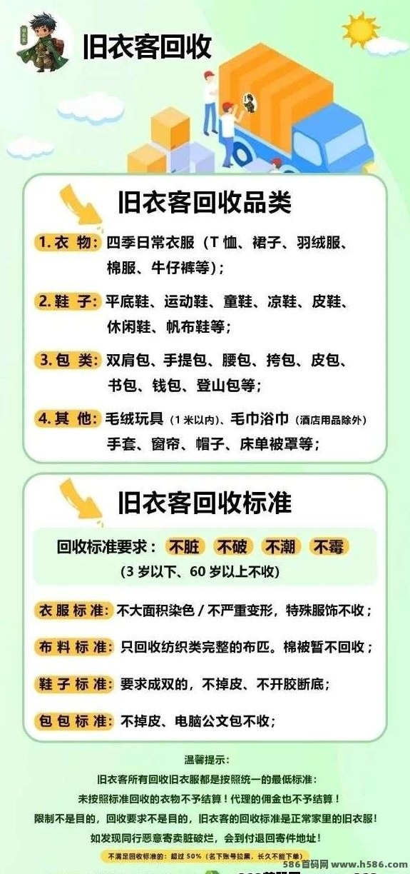 旧衣侠首码，一部手机在家做回收旧衣服生意，2025年环保新赛道