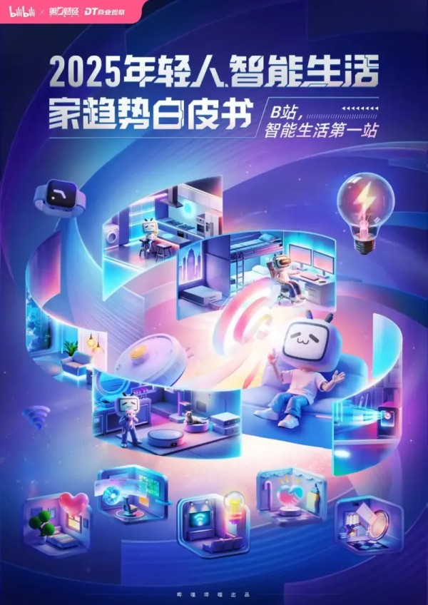 2025年轻人智能生活家趋势白皮书