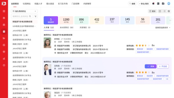 人工智能如何助力人才招聘方式改变-用友大易智能招聘系统
