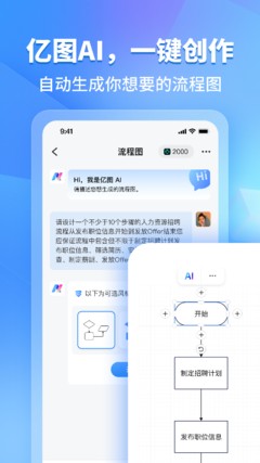 人工智能如何助力人才招聘方式改变