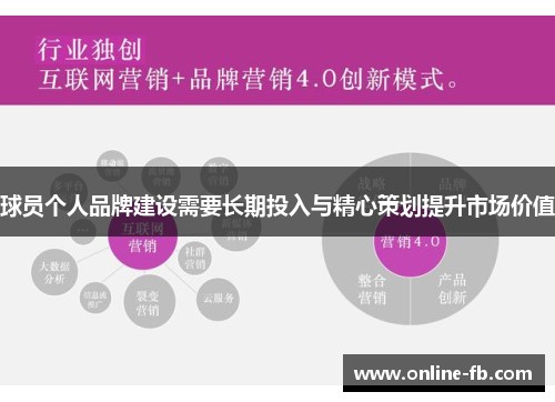 球员个人品牌建设需要长期投入与精心策划提升市场价值