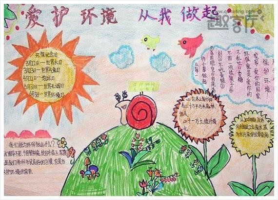 绿色环保手抄报简单图片大全 漂亮的保护环境手抄报