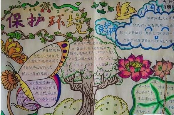 绿色环保手抄报文字关于绿色环保手抄报资料拥抱绿色生活