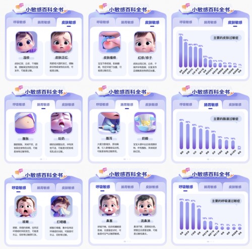 宝宝树紧扣用户需求，从母婴社区迈向场景化服务生态
