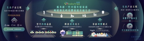 宝宝树紧扣用户需求，从母婴社区迈向场景化服务生态