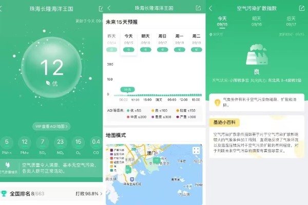 关注国际臭氧层保护日,墨迹天气以场景化服务守护公众健康生活