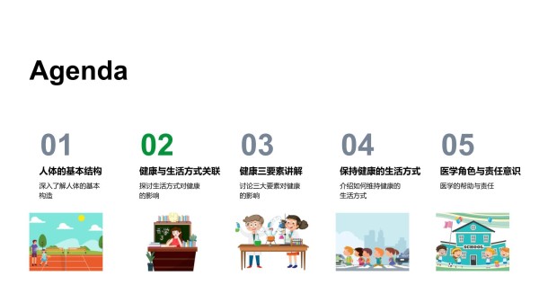 健康生活与自我保健模板_第2页