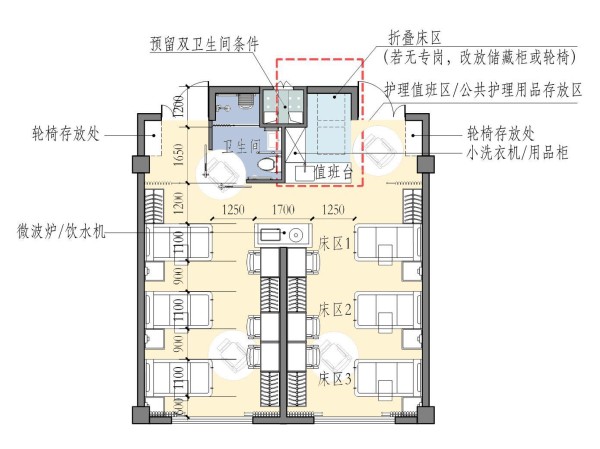 为了照料丧失生活自理能力的老人养老院有哪些人性化的设计