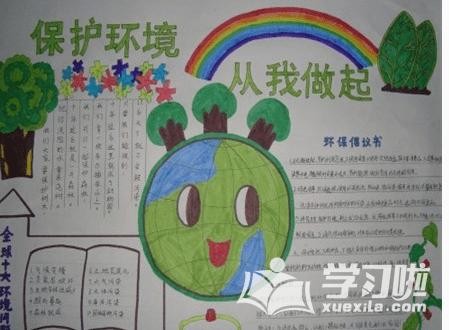 环保小学手抄报