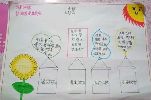 手抄报小制作优秀作品展 写美篇 垃圾分类从我做起是锦郊小学每个