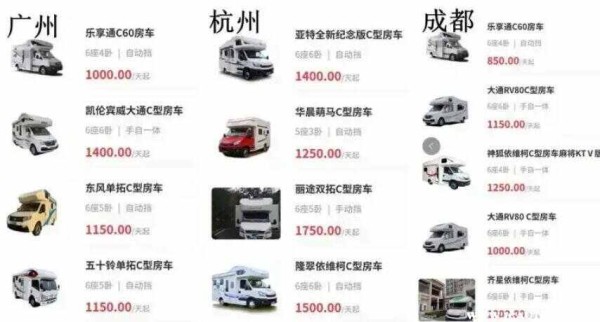 租房车价格表2022-有驾