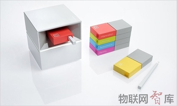 为健康而智能：医疗保健类智能硬件大观!-智医疗网