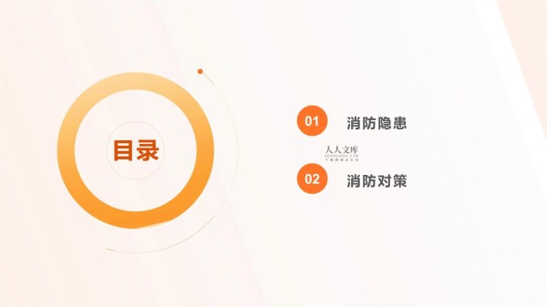 日常生活中的消防隐患及对策_第2页