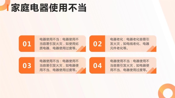 日常生活中的消防隐患及对策_第4页