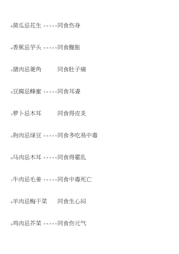 中医生活常识食物相克与禁忌_第4页
