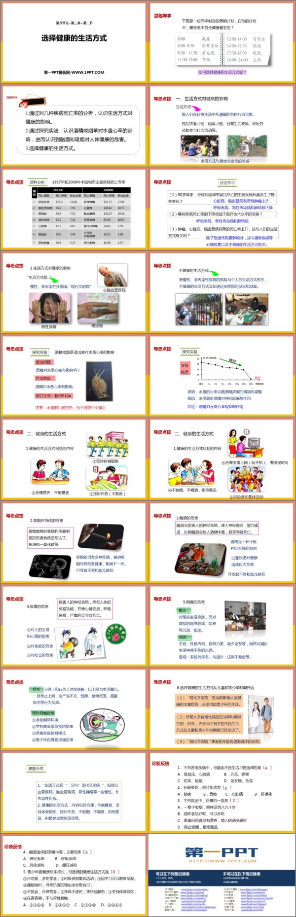 《选择健康的生活方式》PPT优质课件