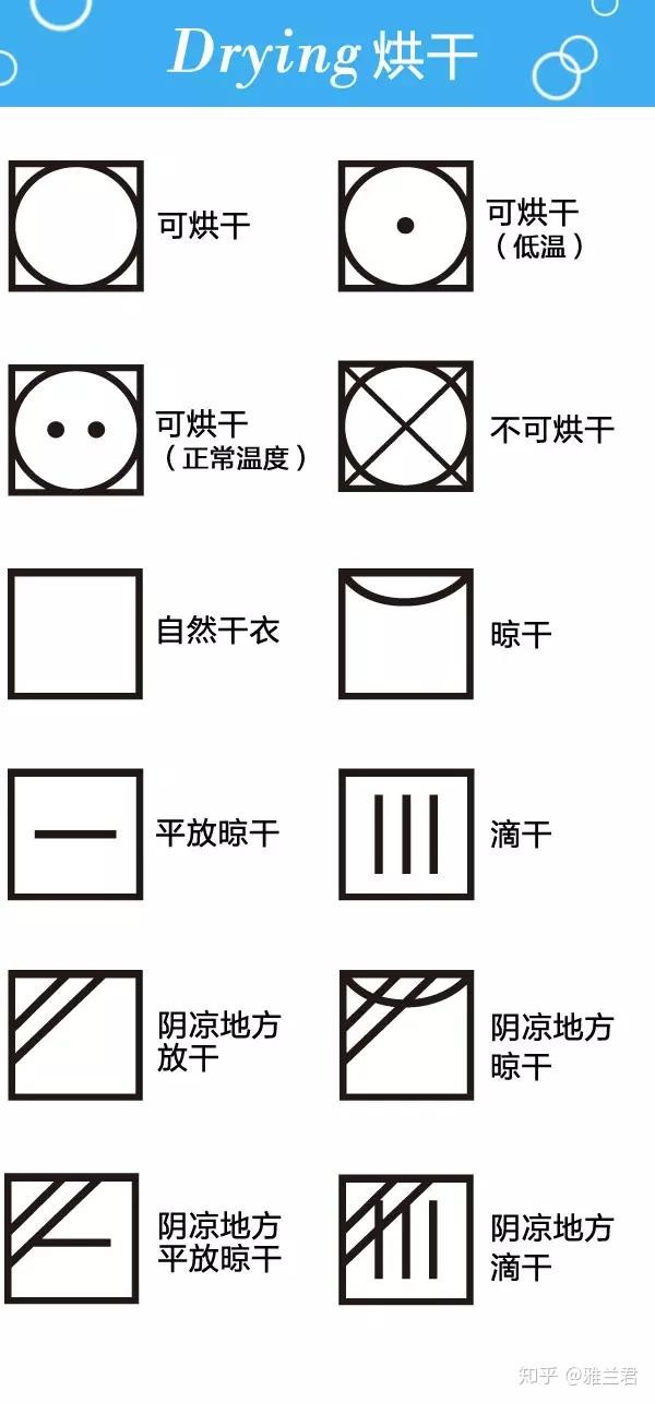 这些常用洗涤标识你造吗