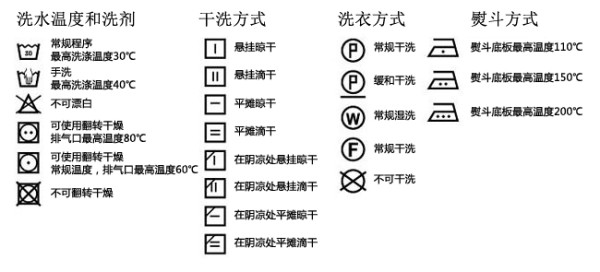 给每个女孩的内衣清洁小贴士