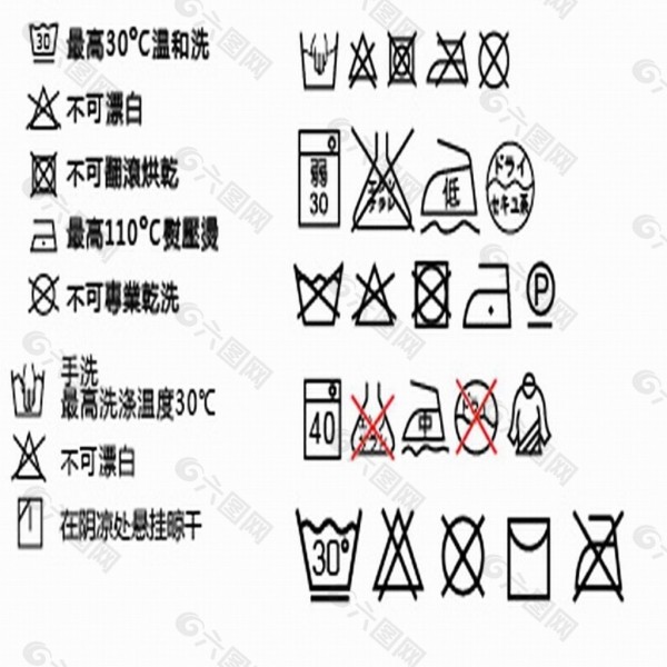 洗涤标志