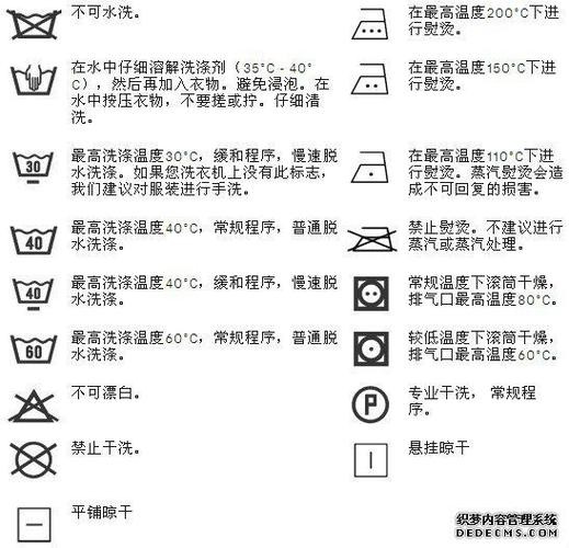 洗涤标志