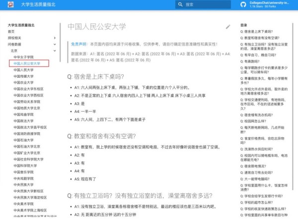 大学生活质量指北 — 收集全世界各高校影响大学生活质量的生活条件
