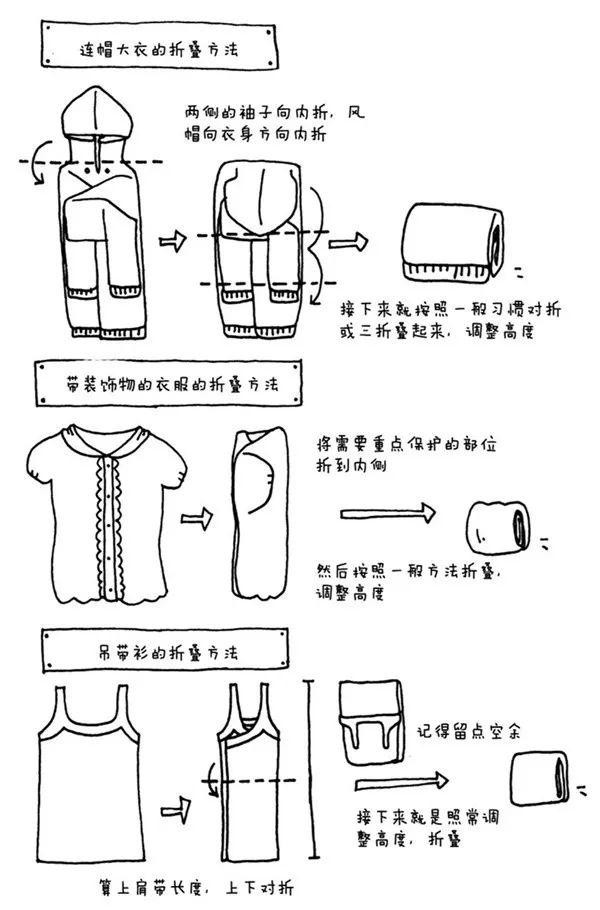 大扫除也能怦然心动？教你如何科学收纳，省出超大空间！