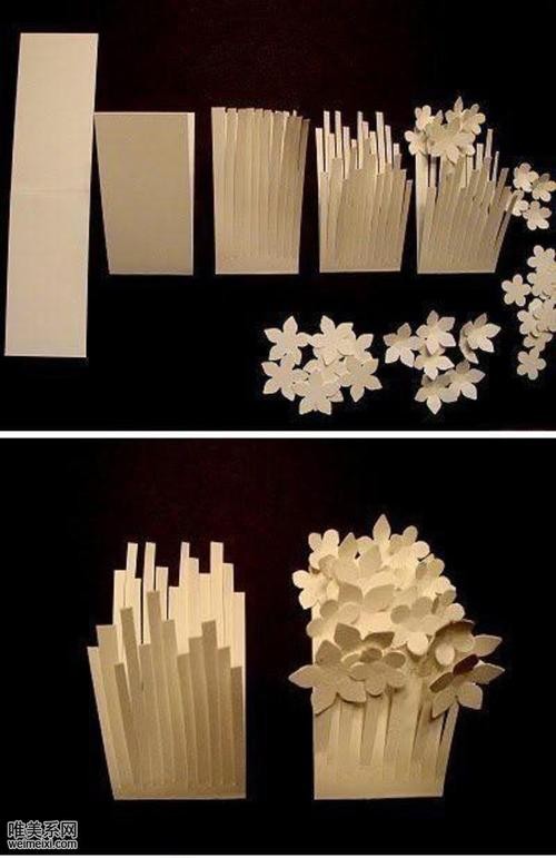 精美的剪纸装饰画手工制作教程 简单美观的立体剪纸作品手工diy . . .