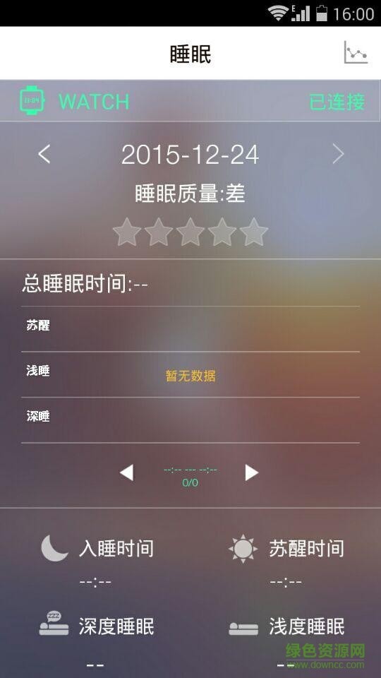 守护亲情手机版(健康监测) v2.6.0 安卓版 0