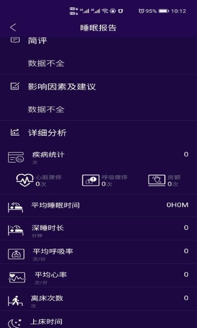 健康监测 1
