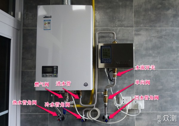 7件厨卫好物分享，整洁舒适马上拥有_新浪众测