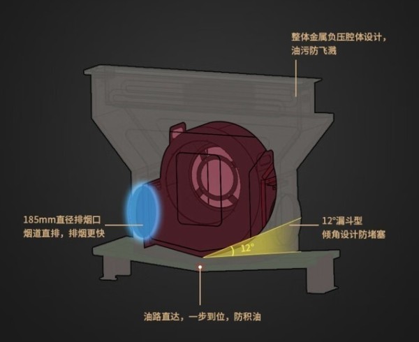 618厨房升级首选！潮邦K12 Pro(zk)打造你的理想智慧厨房