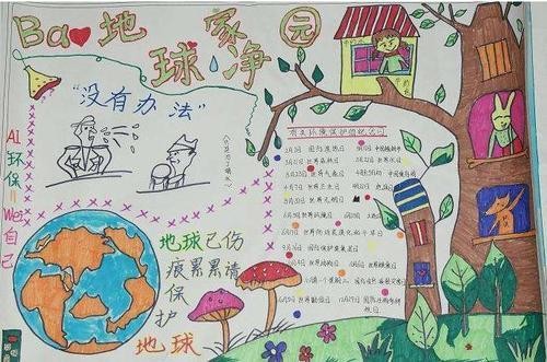 与生命相约与环保同行的绘画手抄报节约环保手抄报